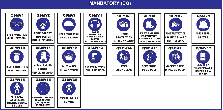 mandatory-safety-signs-